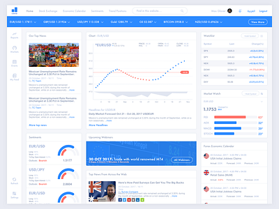 Finance Dashboard