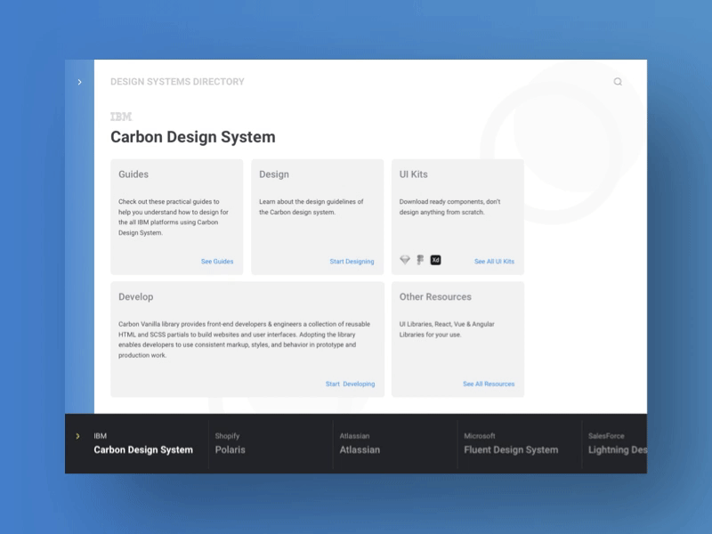 Design Systems Directory animation design design system interaction interface principle responsive sidebar tabs ui uichallenge uidesign uiux ux uxdesign web website