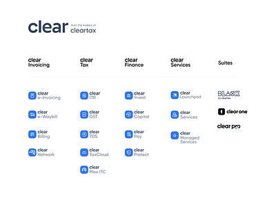 Designing the product logo suite for Clear (formerly ClearTax)