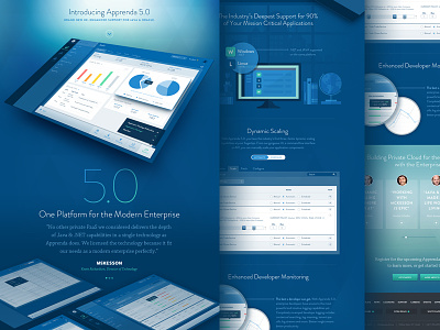 Apprenda 5.0 Launch animation apprenda blue homepage illustration launch responsive website