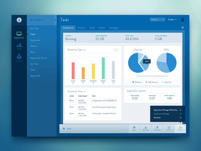 Apprenda Dashboard by Kevin Richardson on Dribbble