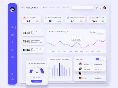 Project management Dashboard by Mobina Moshgani for Unicorn Studio on ...