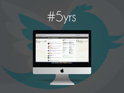 Five Years of Twitter blue five icon imac twitter years