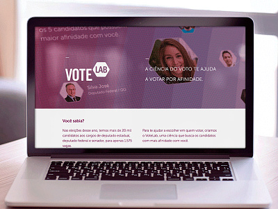 votelab — a ciência do voto 2014 afinidade data eleições mapa visualization votelab