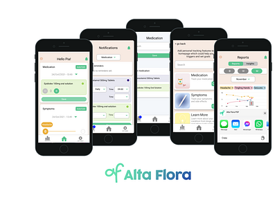 Client: Alta Flora (symptom management) on GA UX immersive app client design figma general assembly healthcare sprint style guide ui ux