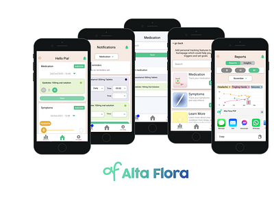 Client: Alta Flora (symptom management) on GA UX immersive