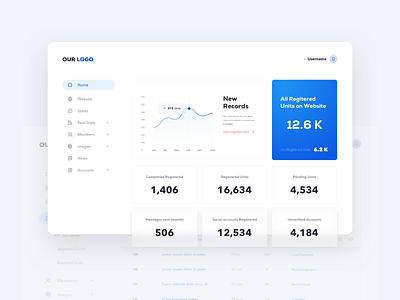 Real-State Dashboard Download animation branding commerce design flat icon interface minimal typography ui ux