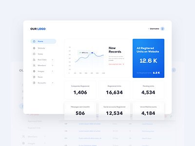 Real-State Dashboard Download