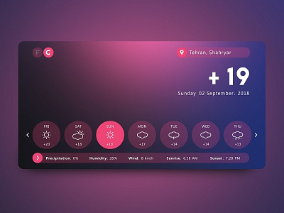 Weather App app concept iran tehran template ui weather