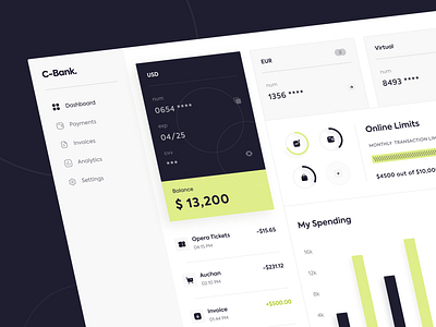 Banking Dashboard analytics app bank banking banking card chart concept dashboard design finance fintech logo payments product design spendings transactions trends typography ui ux