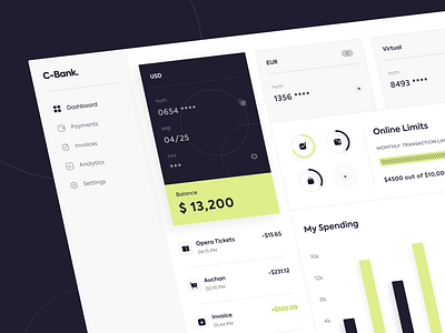 Banking Dashboard