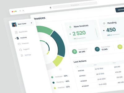 Invoices Dashboard app chart clean clients concept dashboard design finance invoices operations payment platform product transactions ui ux