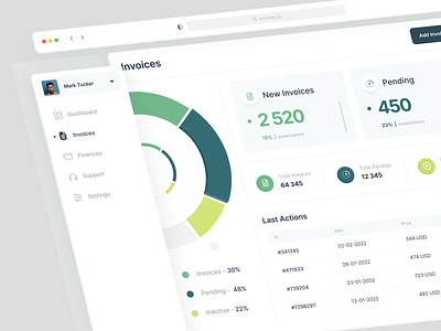 Invoices Dashboard