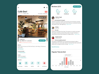 Food app design