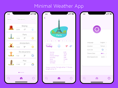 Minimal weather app concept ios ui uidesign ux uxdesign weather weather app