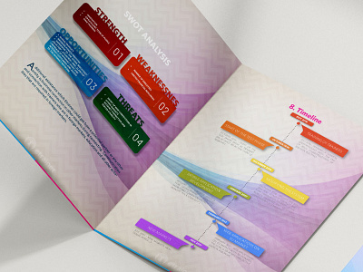 Infographic - Etrainer branding design illustrator vector
