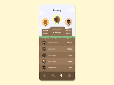 Daily UI 019 - Leaderboard daily design figma gamefied illustration leaderboard mobile ranking ui