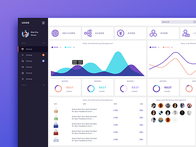 admin template