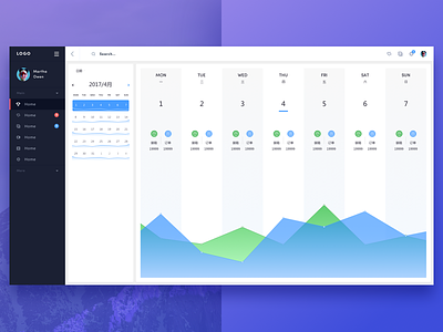 admin template admin admin template backend backend template charts dashboard dashboard template elements ui ui kit