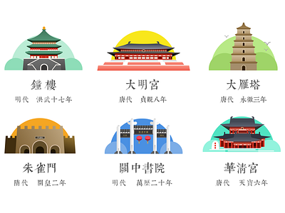 Chinese architecture architecture china design icon illustration mac ui xian
