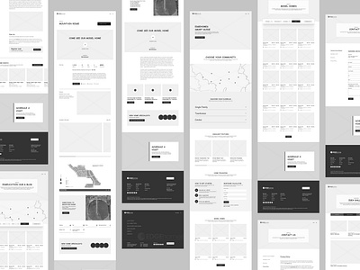 Wireframe Design mockup design ui uiux ux wireframe