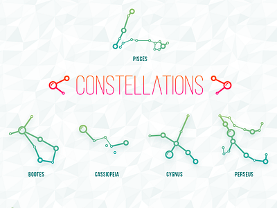 Constellations