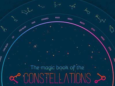 Constellations Book Cover book constellation cover icon illustrator print star vector web