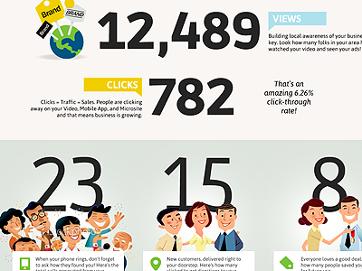 Info over Graphs dashboard data info infographics numbers report