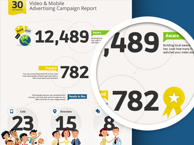 Infographic dashboard data infographic numbers report