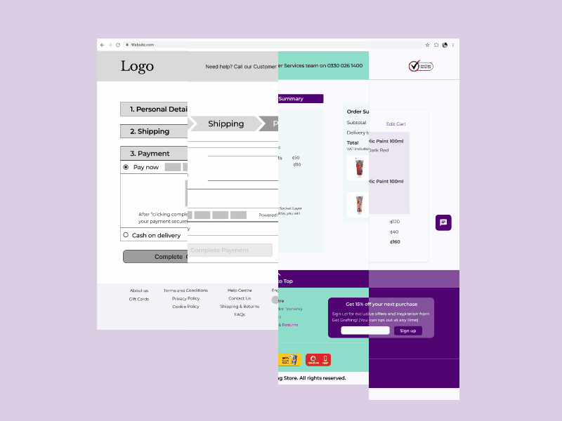 Order summary screen- E-commerce site