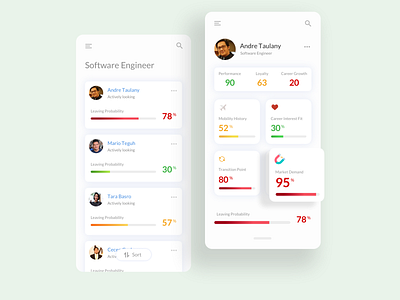 App design for HR company app design hr company ui