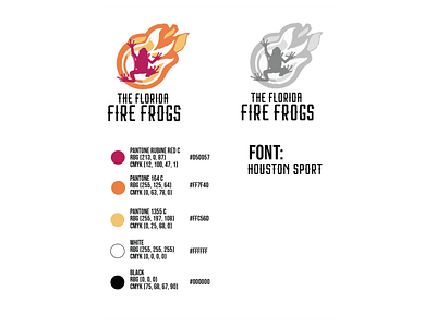 Florida Fire Frogs Logo