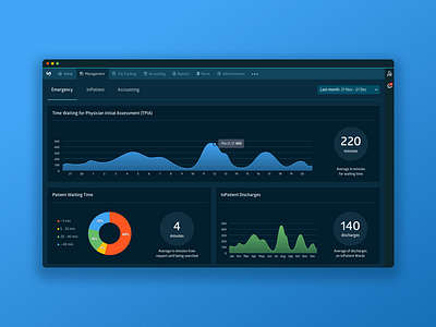Outsystems designs, themes, templates and downloadable graphic elements ...