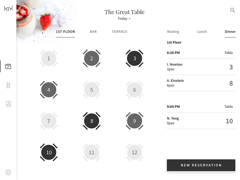 The Great Table by Patrícia Murta for OutSystems on Dribbble