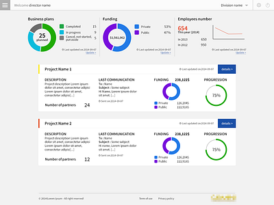 Dashboard - Project Overview dashboard overview project ui ux