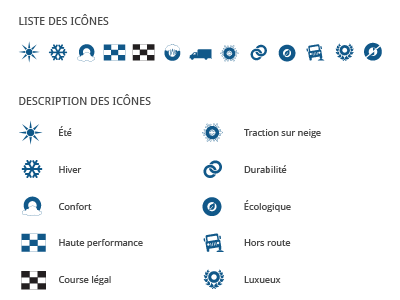 Tire icons set blue clean design icon icons set simple tire