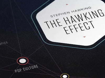 The Hawking Effect animation hawking html5 hyfn infographic mobile node physics responsive space taxonomy typography