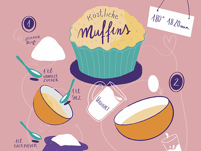 Muffin recipes illustrated