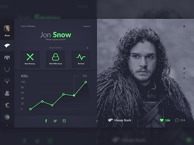 Game Of Thrones Social Media (Dark Theme) dark game of thrones green jon snow neon social media stark theme ui ux