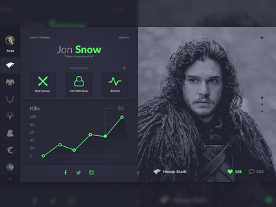 Game Of Thrones Social Media (Dark Theme)