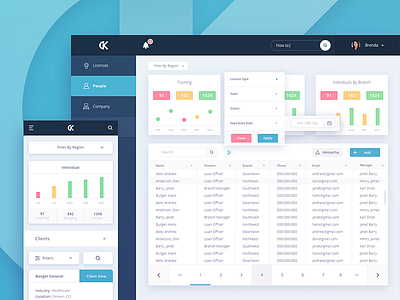 License Manager app brand branding license manager ui ux