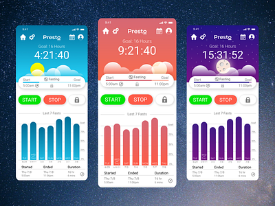 Presto Fasting Tracker app apple blue fasting tracker figma health pink product design purple ui user experience user interface ux visual design