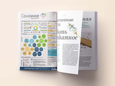 Infographics for education magazine adobe illustrator color corporate education flyer infographics layout magazine vector