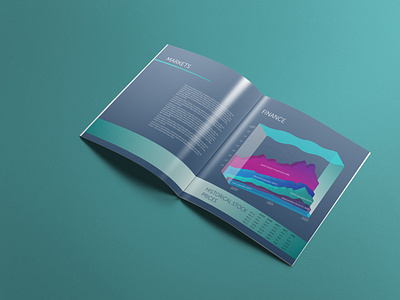 Historical stock prices infographics