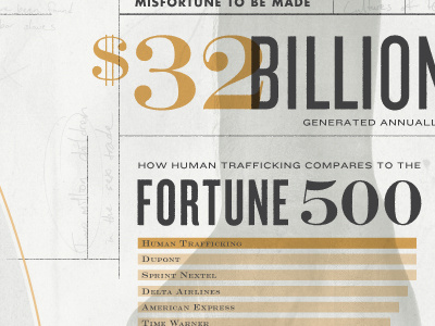 Infographic human trafficking infographic information graphics slavery typography