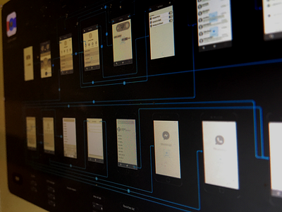 QC - iOS Contact Wireframe app interactions ios prototype screens segue wireframe xcode