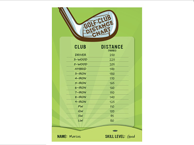 Golf Club Distance Chart adobe illustrator adobe indesign illustration layout