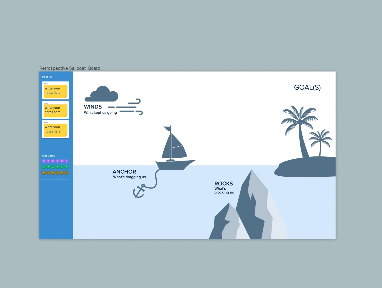 scrum retrospective sailboat