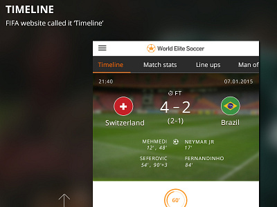 Football Timeline css football game ideas navigation players scores soccer sports typography
