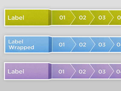 Labels Showing Progression